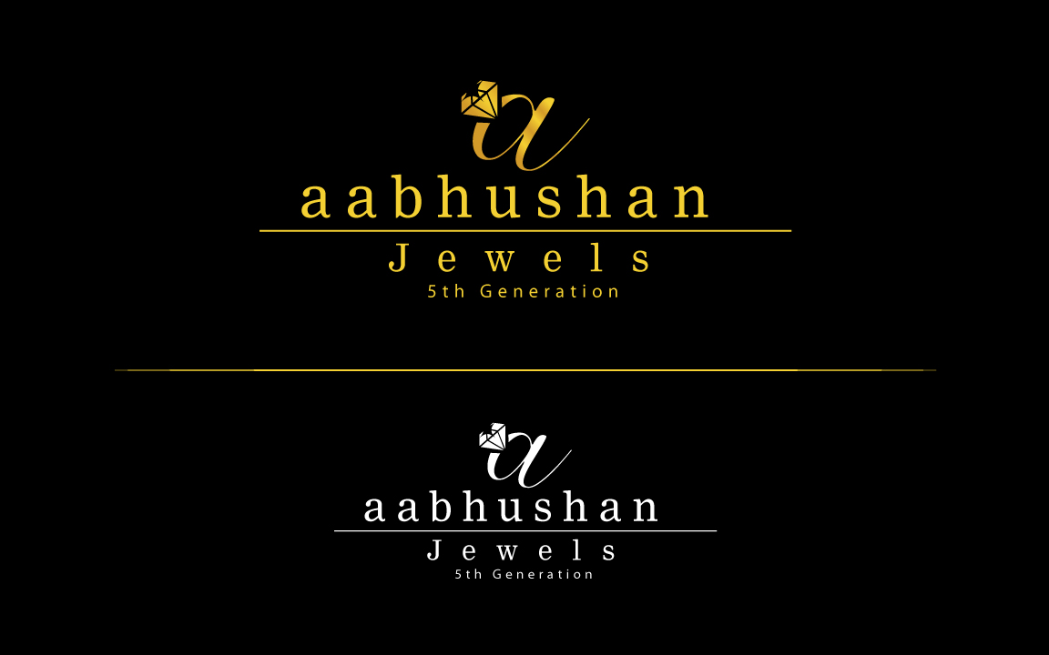 Logo-Design von GODDREAMCREATION für dieses Projekt | Design #22660449