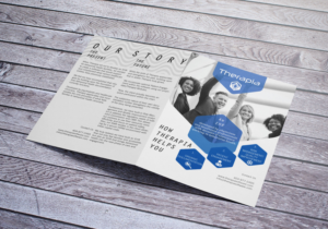 Flyer Design by nicoletaungurean 2 for this project | Design #22645440