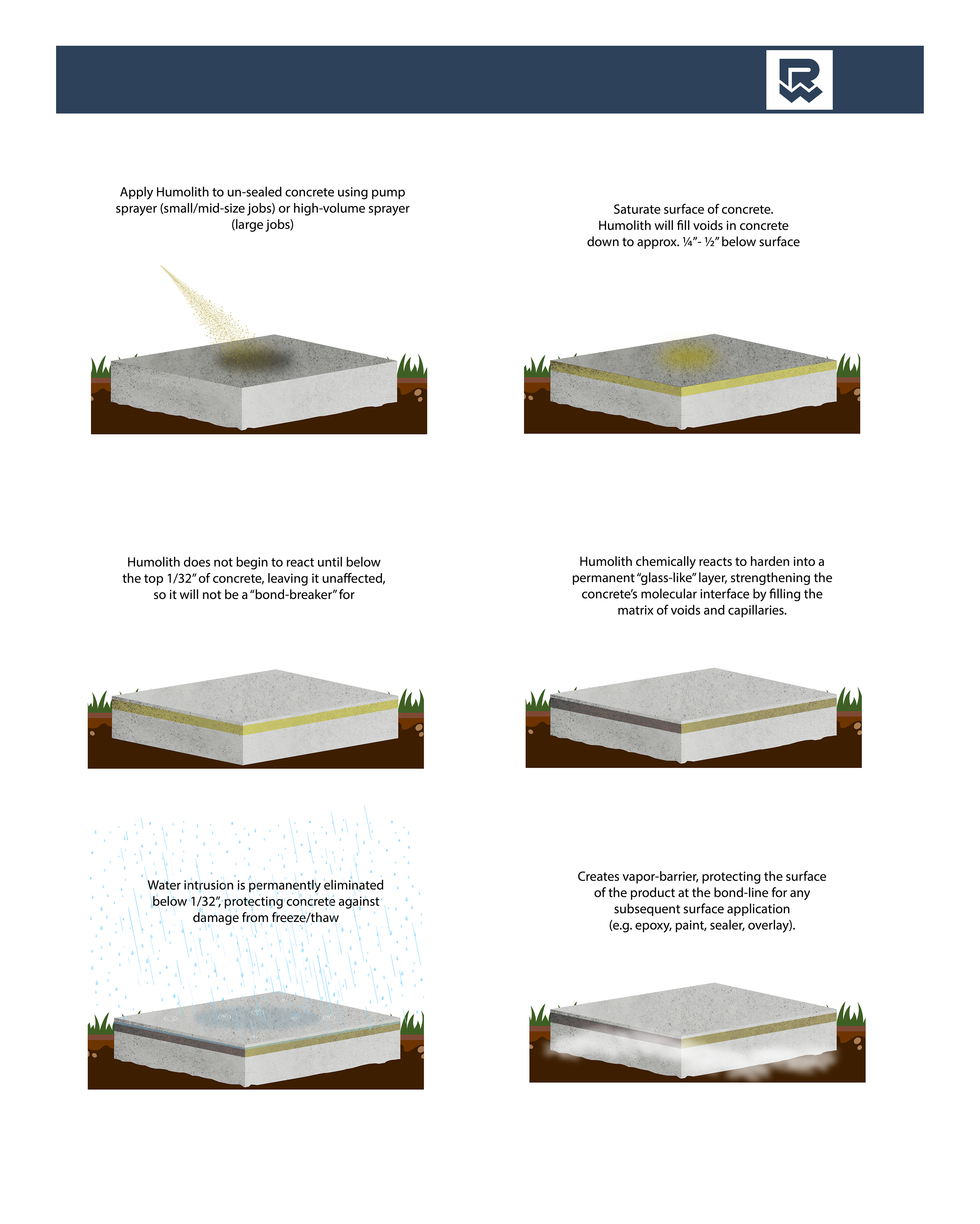 Graphic Design by IndreDesign for this project | Design #22657176