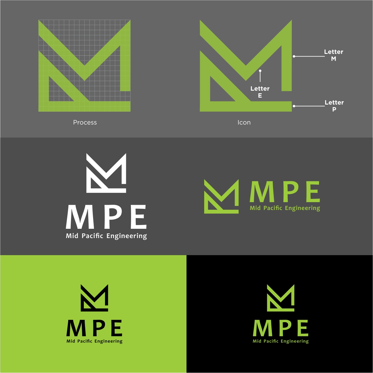 Logo Design by Trisnu Wardani for Mid Pacific Engineering, Inc. | Design #22668553
