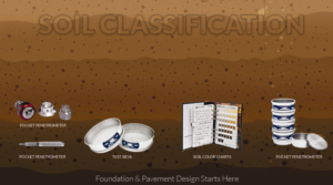 Banner Ad Design by Designing Birds for this project | Design: #22691269
