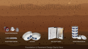 Banner Ad Design by Designing Birds for this project | Design: #22691286