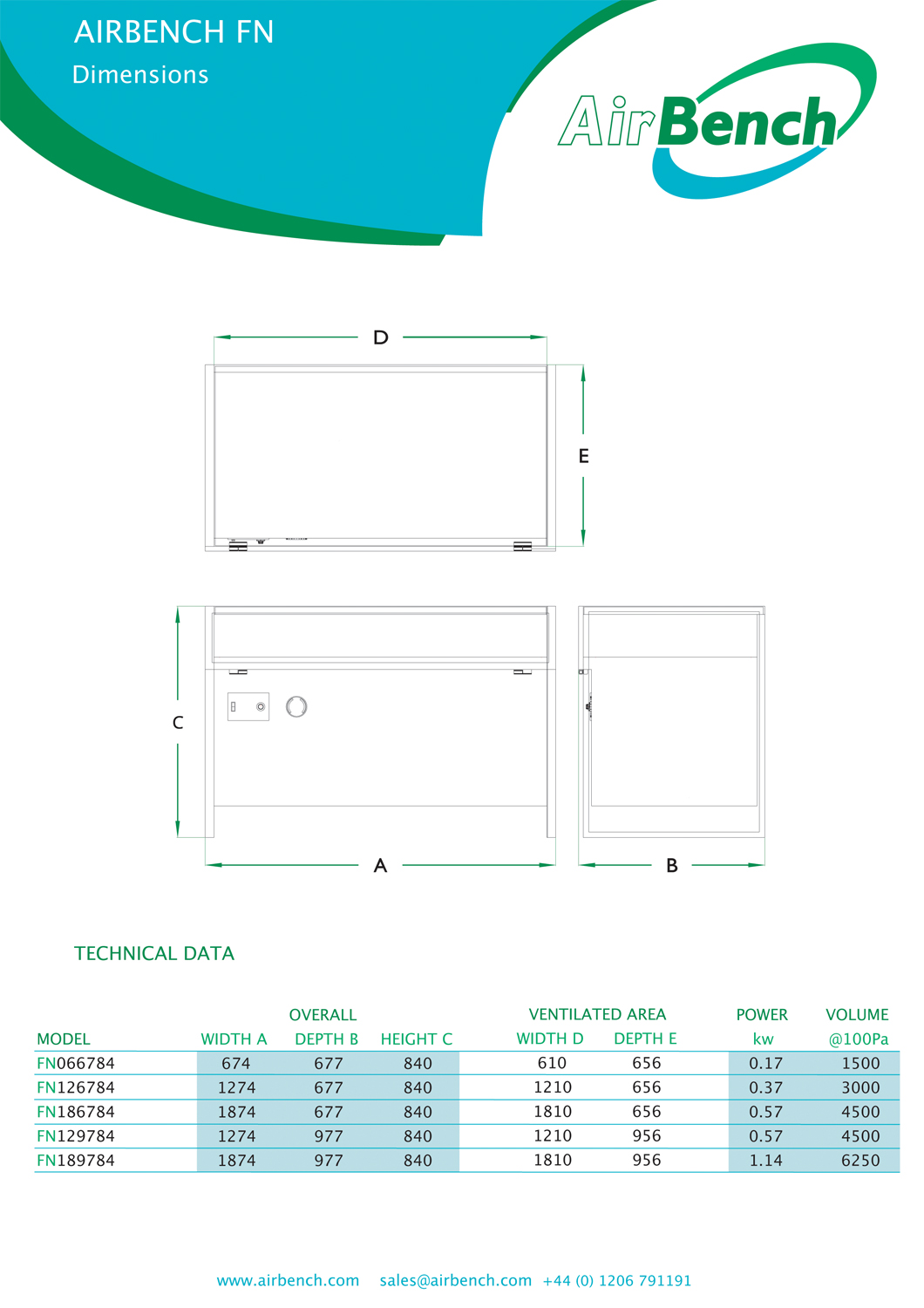 Flyer Design by Marc Farré for this project | Design #22719540