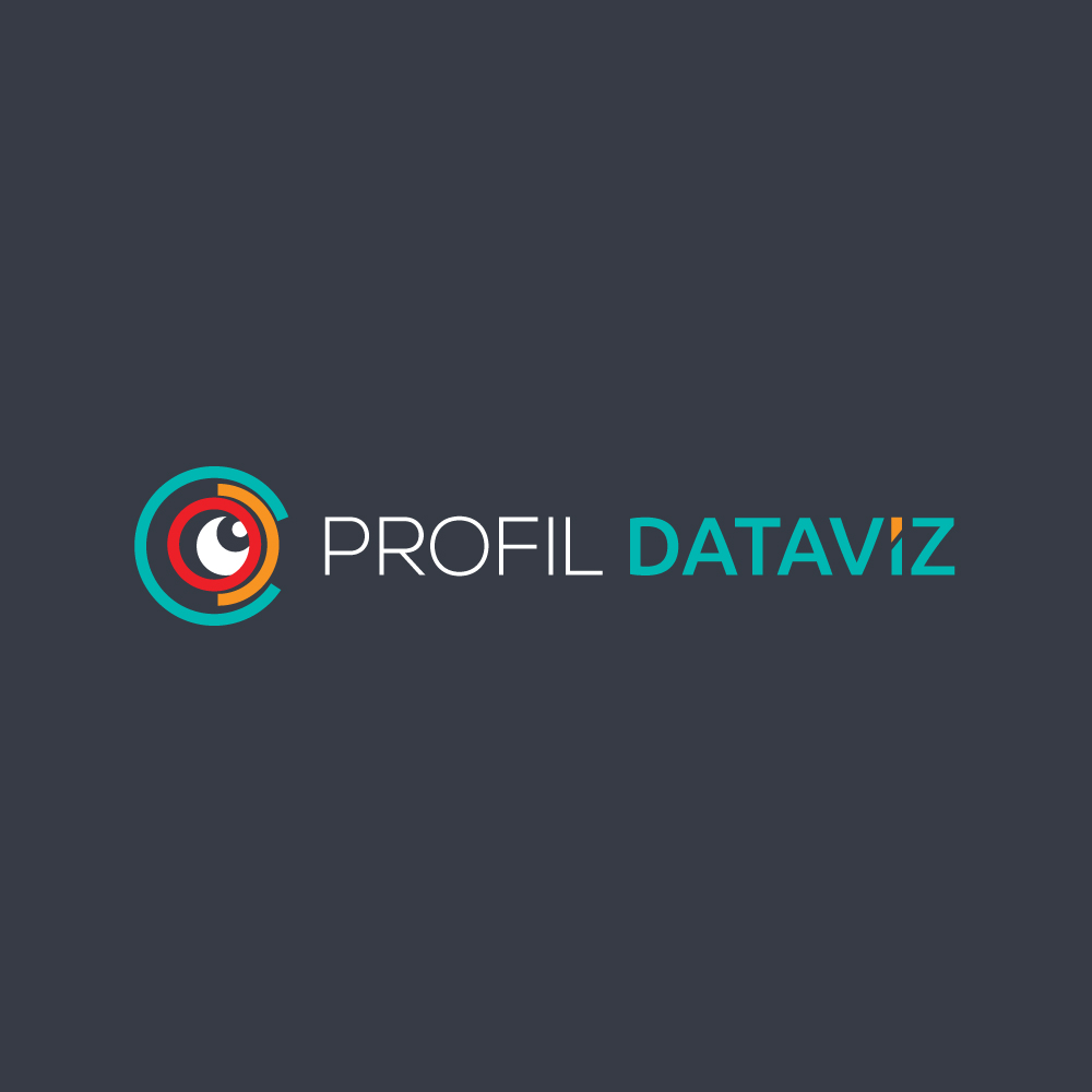 Logo Design by ESolz Technologies for this project | Design: #22678919