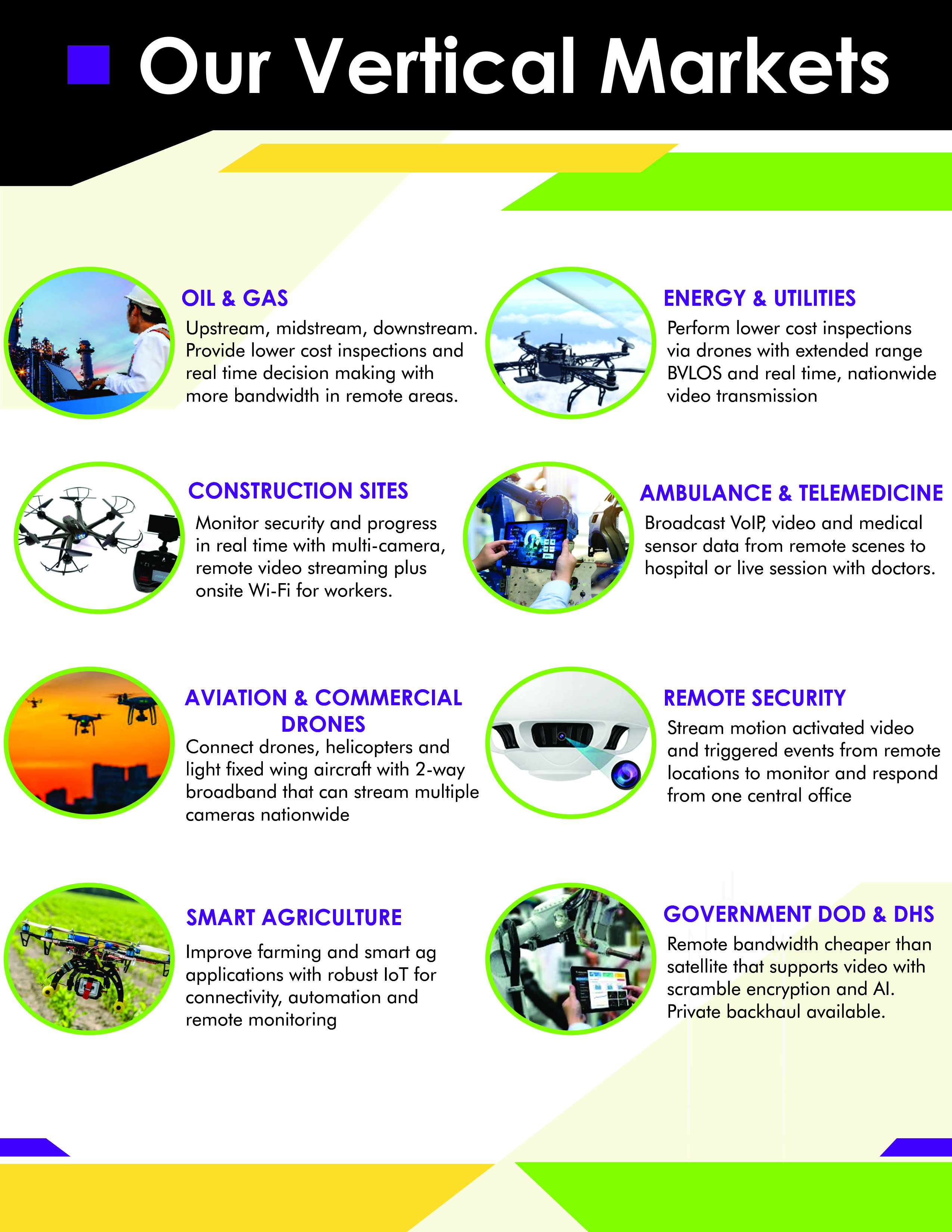 Flyer Design by Sbwealth Media for SqwaQ | Design #22718107