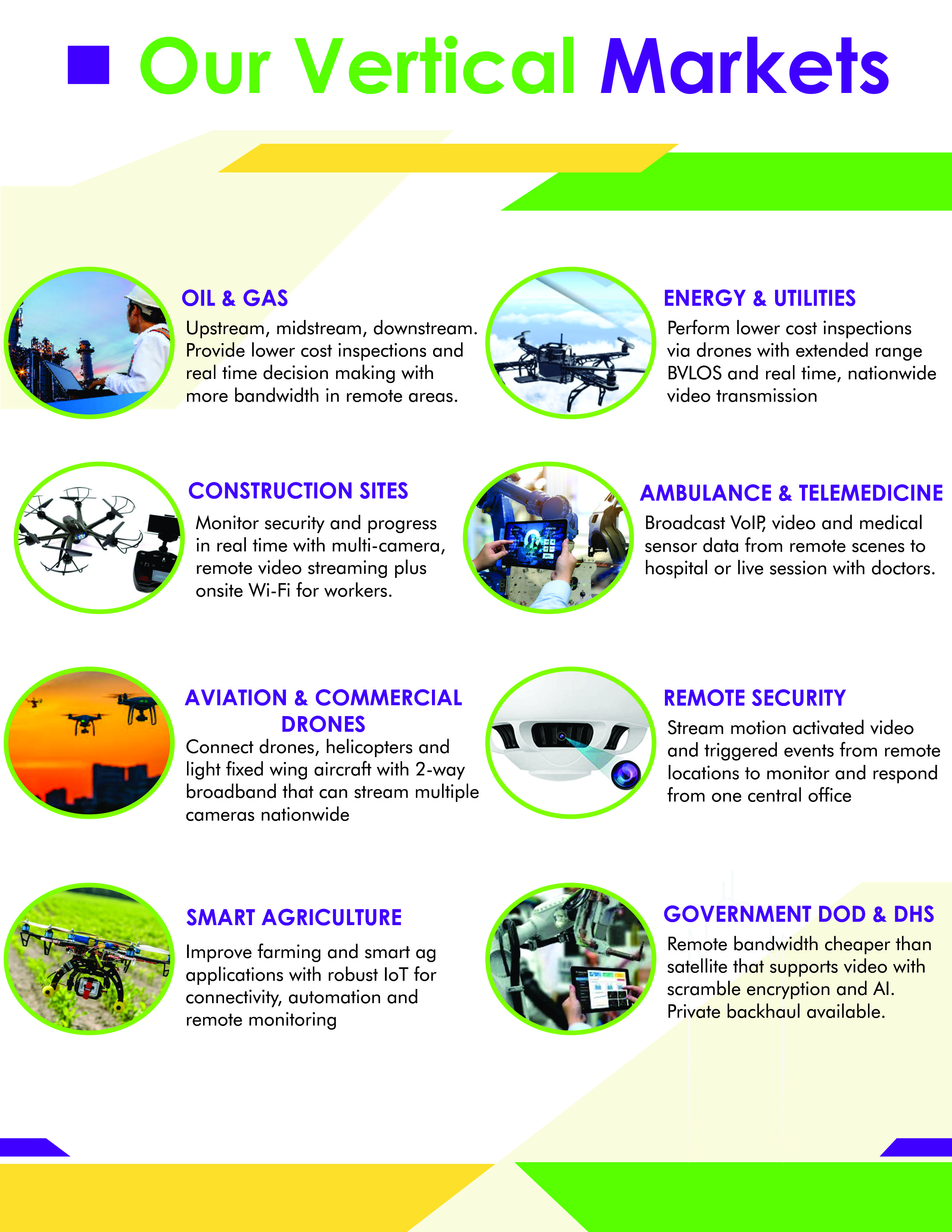 Diseño de Flyer por Sbwealth Media para SqwaQ | Diseño #22722058