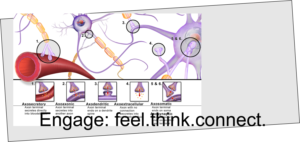 Engage: feel.think.connect. | Logo-Design von kolevvp