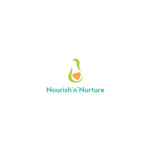Logo Design by Tycoone for Nutrition Australia ACT Incorporated | Design #22709114