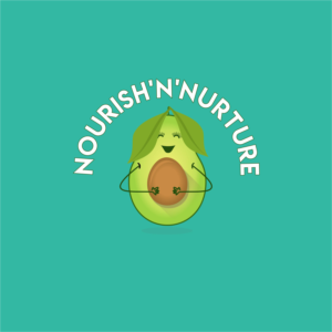 Logo Design by Jeferson HP for Nutrition Australia ACT Incorporated | Design #22705390