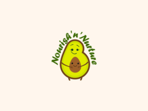Design de Logo par Web Skippers pour Nutrition Australia ACT Incorporated | Design : #22716108
