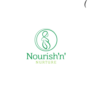 Design de Logo par debdesign pour Nutrition Australia ACT Incorporated | Design : #22707918