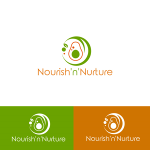 Logo Design by syrwebdevelopment for Nutrition Australia ACT Incorporated | Design #22730964