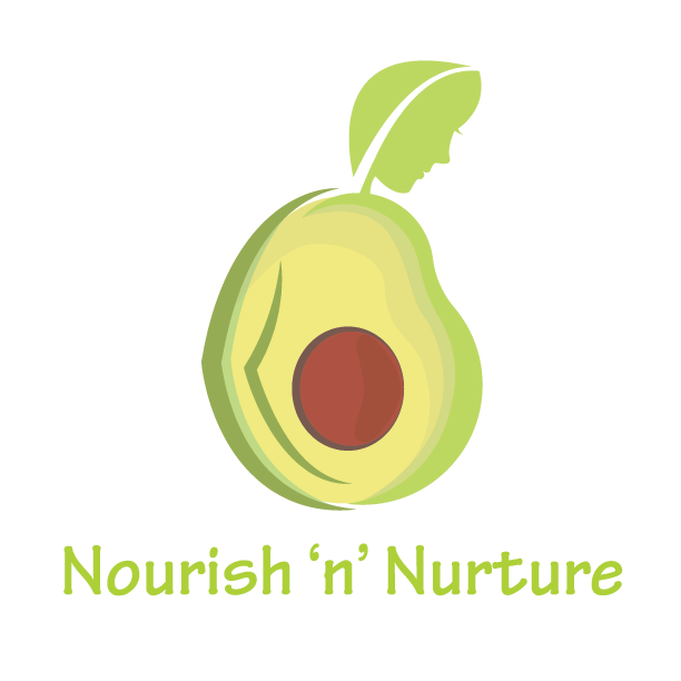 Logo Design by vexel Symphony for Nutrition Australia ACT Incorporated | Design #22754453