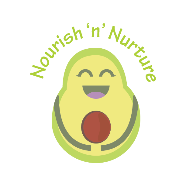 Logo Design by vexel Symphony for Nutrition Australia ACT Incorporated | Design #22754490