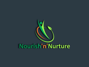 Logo Design by NurDesign for Nutrition Australia ACT Incorporated | Design: #22706760