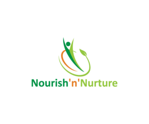 Logo Design by NurDesign for Nutrition Australia ACT Incorporated | Design: #22706761