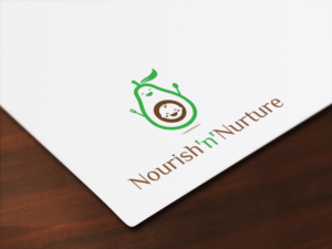 Logo Design by hoaihoai for Nutrition Australia ACT Incorporated | Design: #22755774
