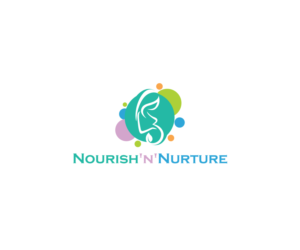 Design de Logo par Dipika 4 pour Nutrition Australia ACT Incorporated | Design : #22713798