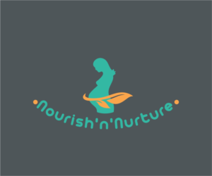 Logo Design by Olga Helga for Nutrition Australia ACT Incorporated | Design: #22710773