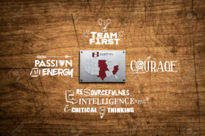 Company Core Values Wall Design | Graphic Design by Phouii