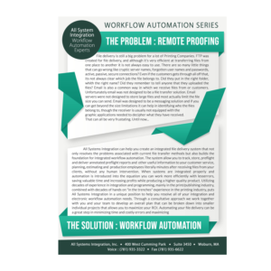 Flyer Design by pinasgitel for this project | Design: #22760017