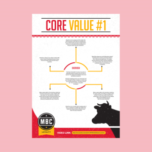 Poster-Design von debdesign für dieses Projekt | Design: #22792670