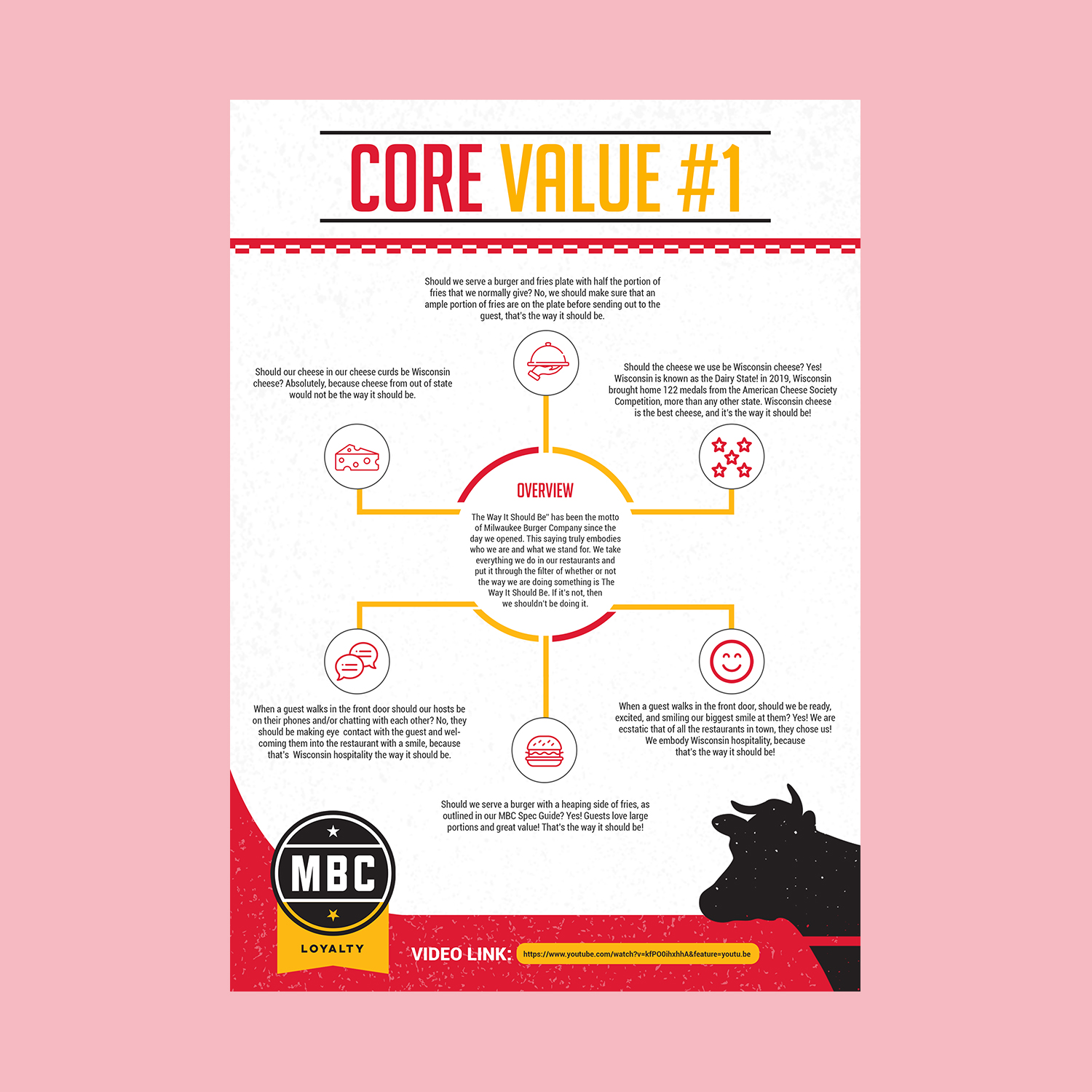 Poster Design by debdesign for this project | Design #22793345