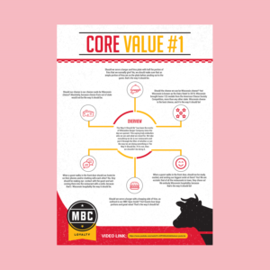 Poster-Design von debdesign für dieses Projekt | Design: #22793345