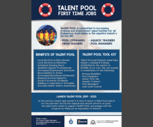 Poster Design by lucas 17 for Kick Start Employment  | Design #22761829