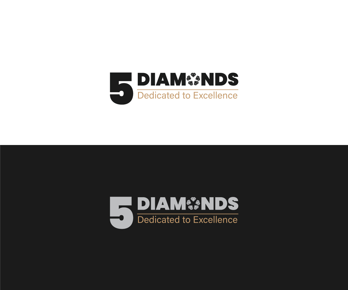Logo Design by MindCraft Design for this project | Design #22776917