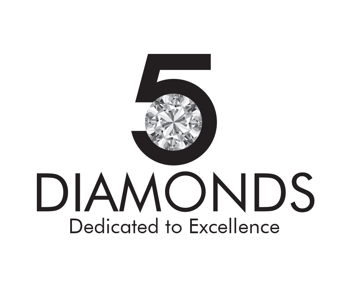 Logo Design by Davis 5 for this project | Design #22780514
