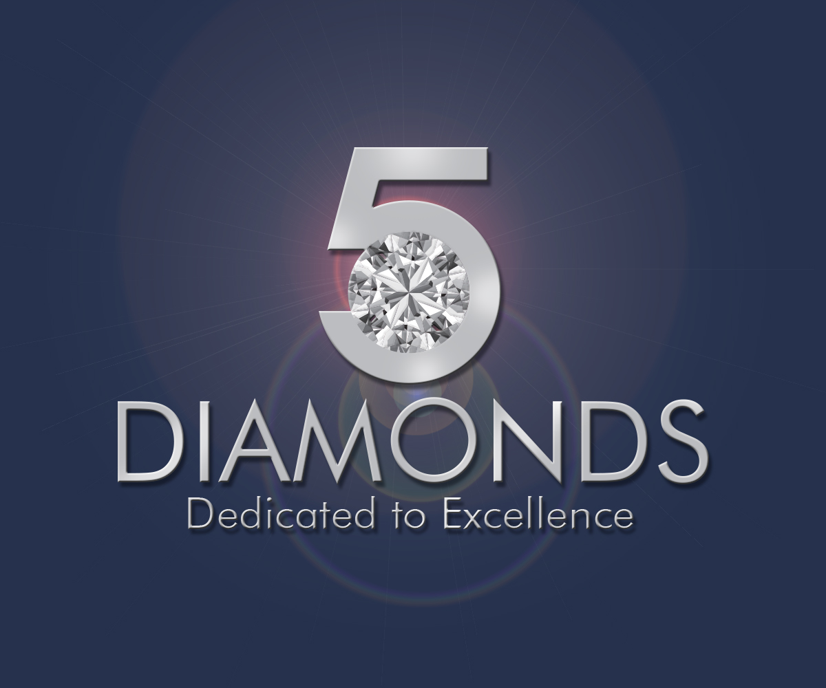 Logo Design by Davis 5 for this project | Design #22780654