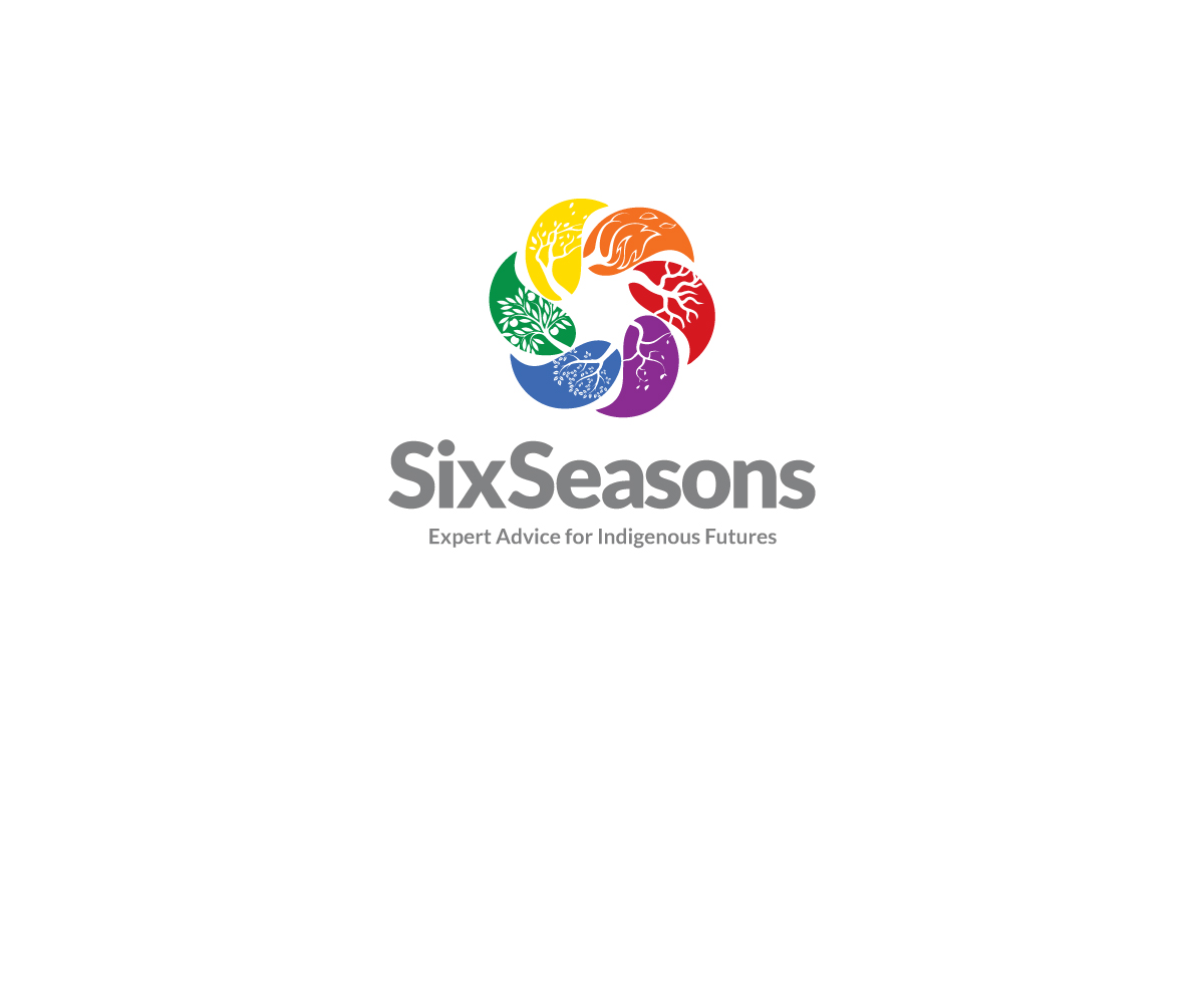 Logo Design by Simon Hon for Six Seasons PTY LTD | Design #22758038