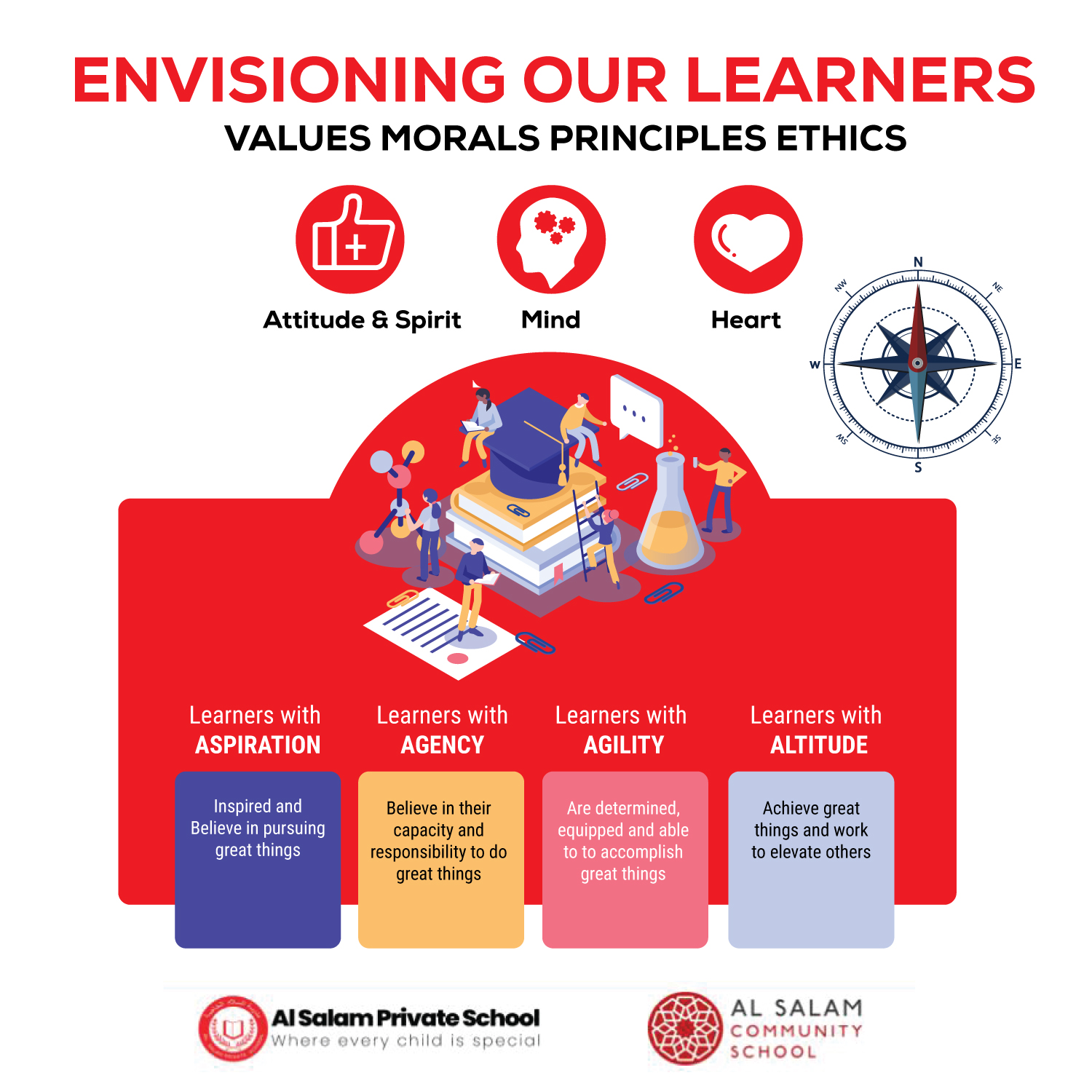 Graphic Design by uk for this project | Design #22756081