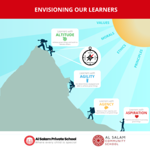 Design Graphique par Abhinash pour ce projet | Design : #22977606