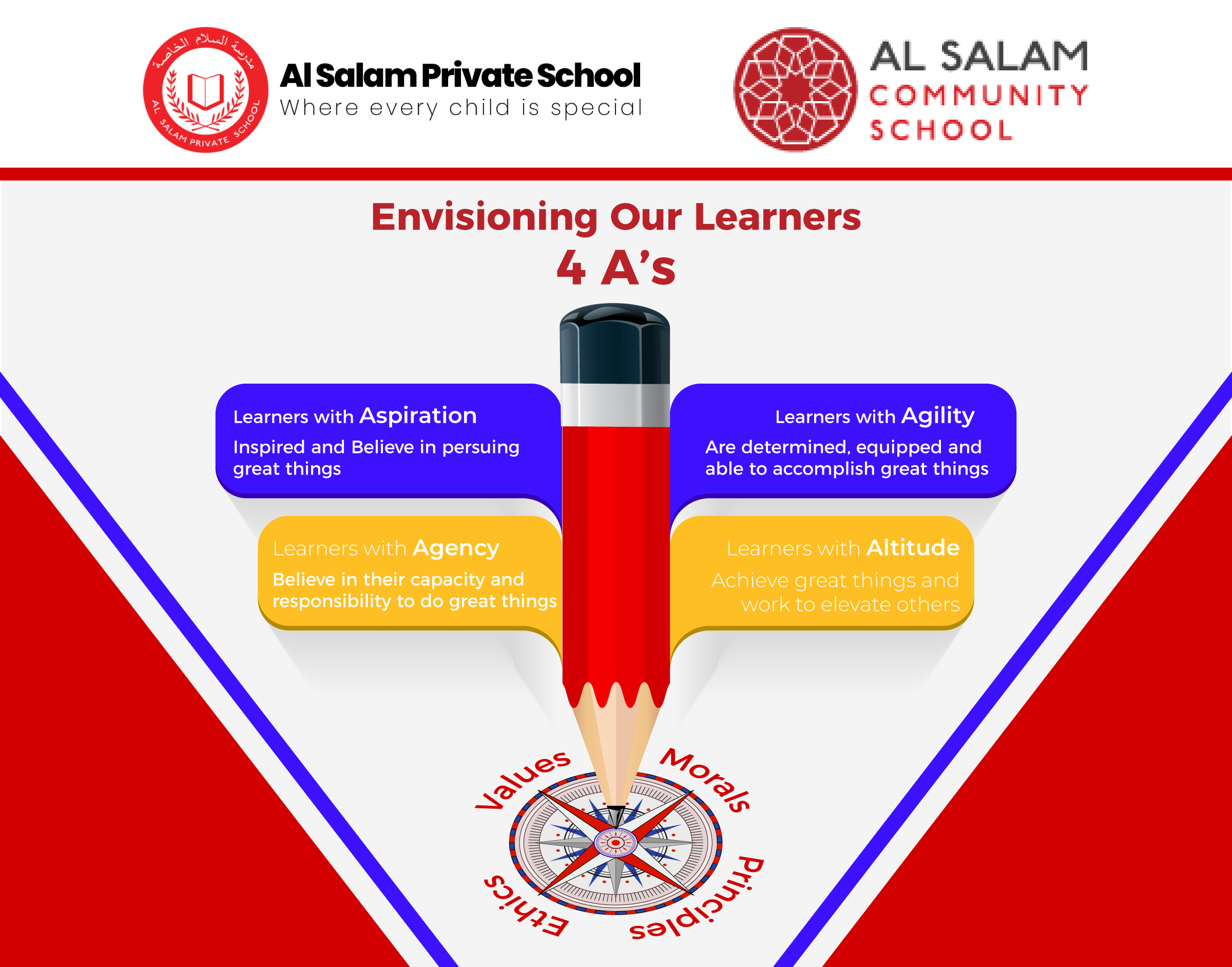 Diseño Gráfico por syed2024 para este proyecto | Diseño #22758419