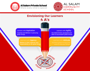 Design Graphique par syed2024 pour ce projet | Design : #22758419