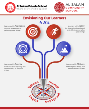 Design Graphique par syed2024 pour ce projet | Design : #22758889