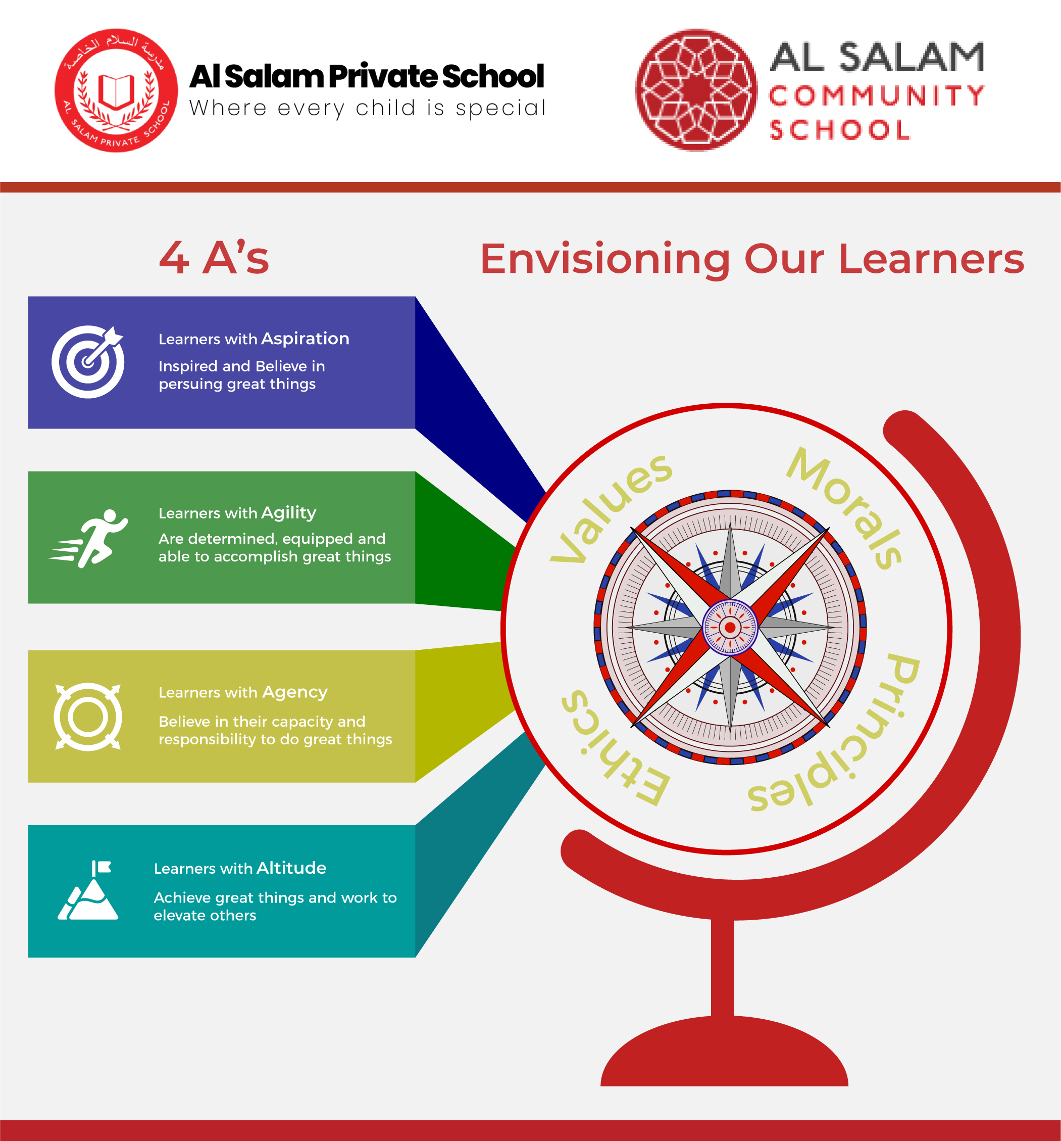 Grafik-Design von syed2024 für dieses Projekt | Design #22759415