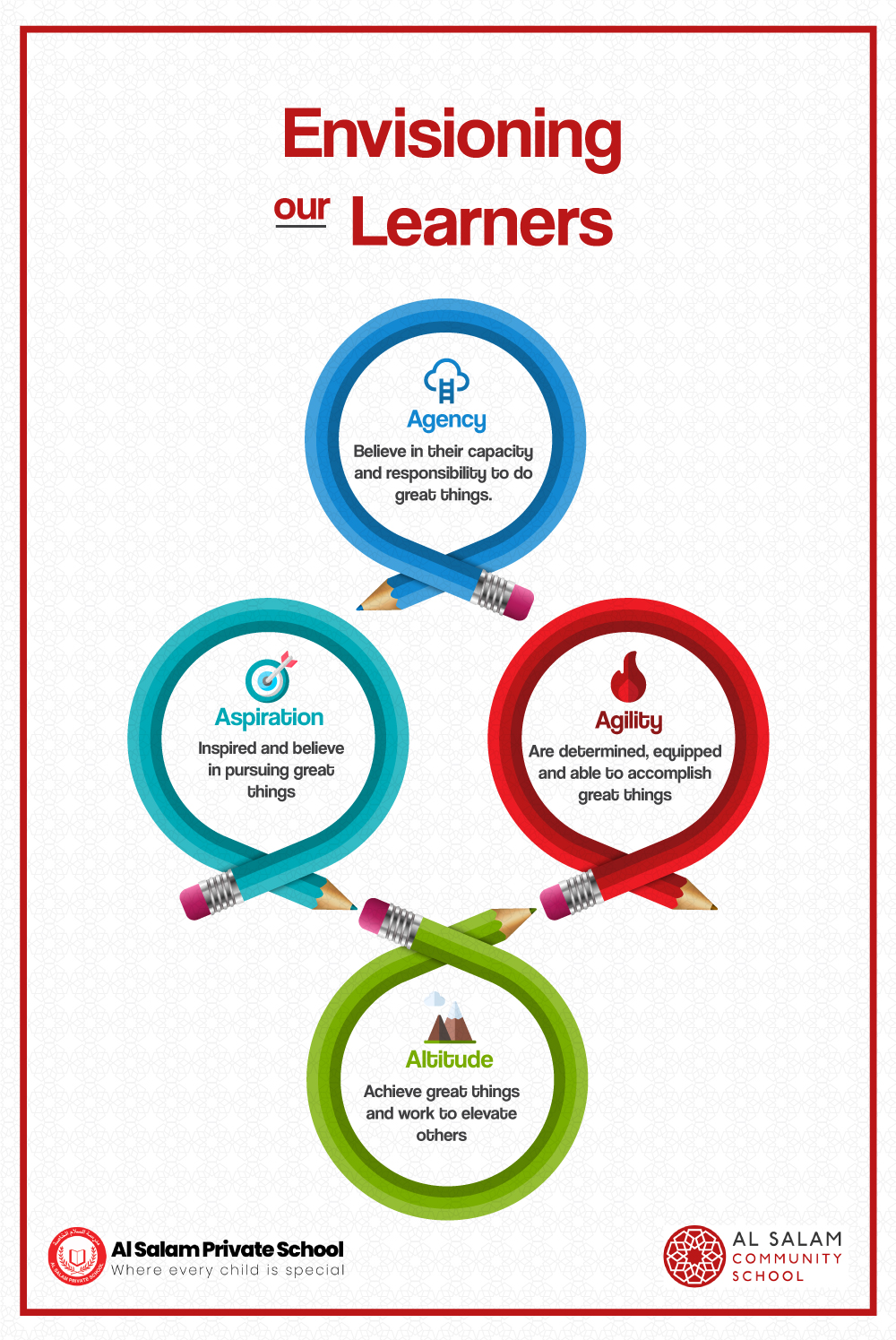 Design Graphique par MindCraft Design pour ce projet | Design #22752069