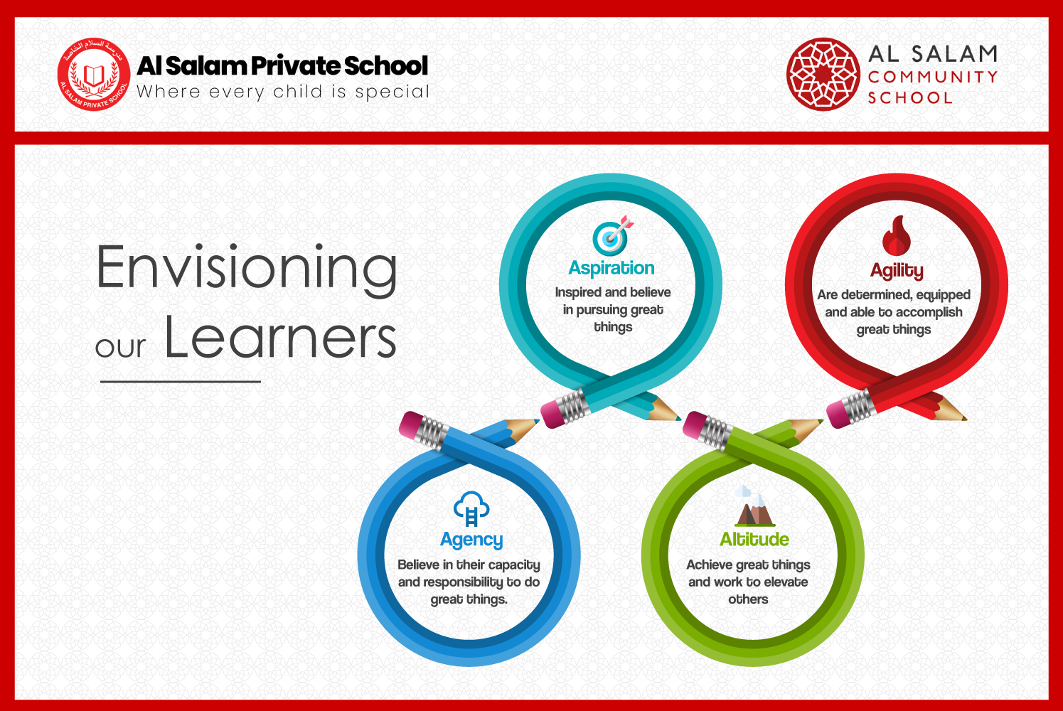 Diseño Gráfico por MindCraft Design para este proyecto | Diseño #22752074