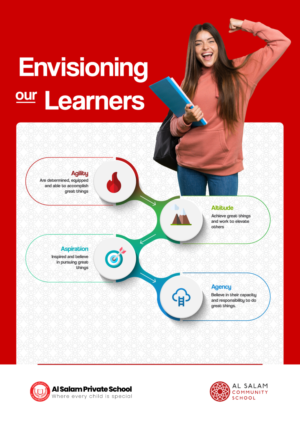 Design Graphique par MindCraft Design pour ce projet | Design : #22752438