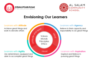 Design Graphique par Pixper pour ce projet | Design : #22756336