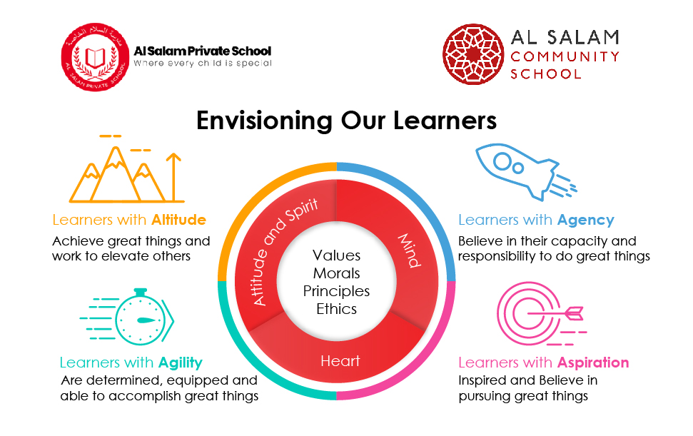 Graphic Design by Pixper for this project | Design #22758516