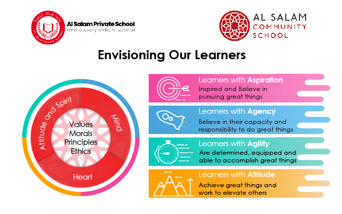 Design Graphique par Pixper pour ce projet | Design #22759075