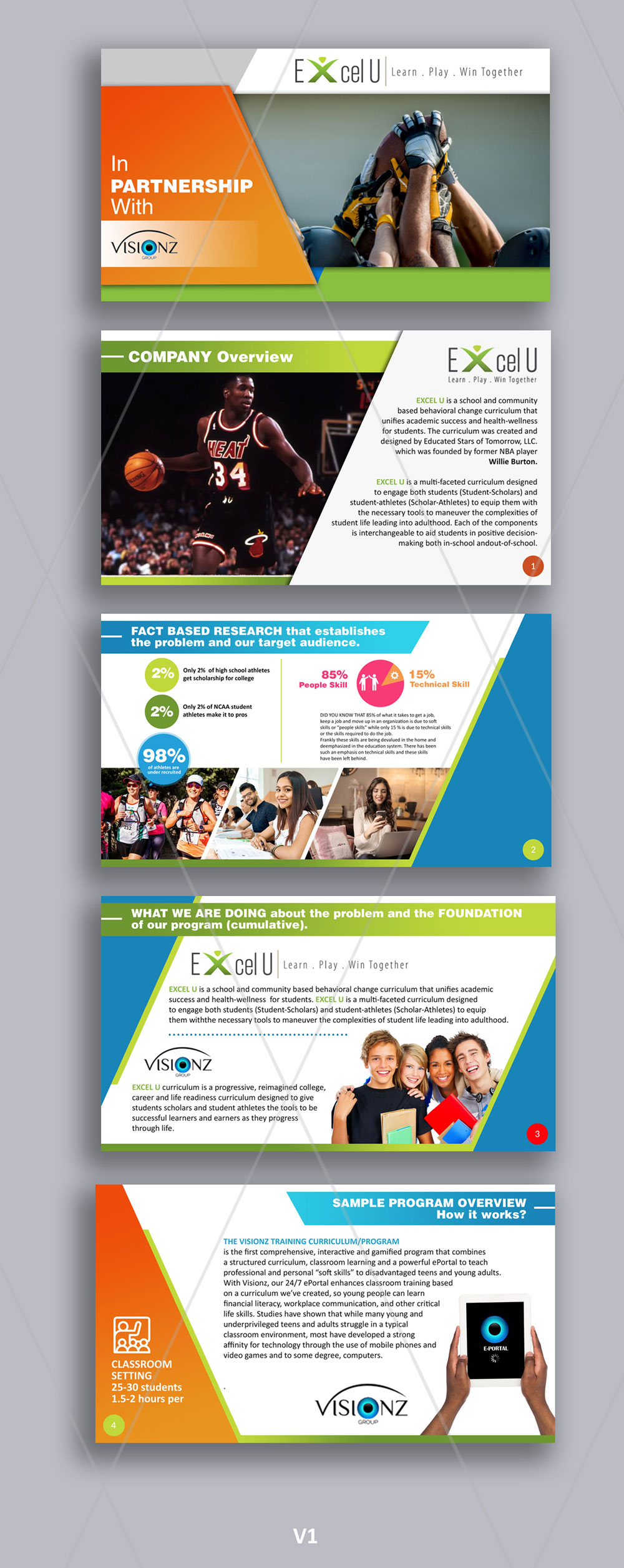 Diseño de PowerPoint por DA. para este proyecto | Diseño: #22770748