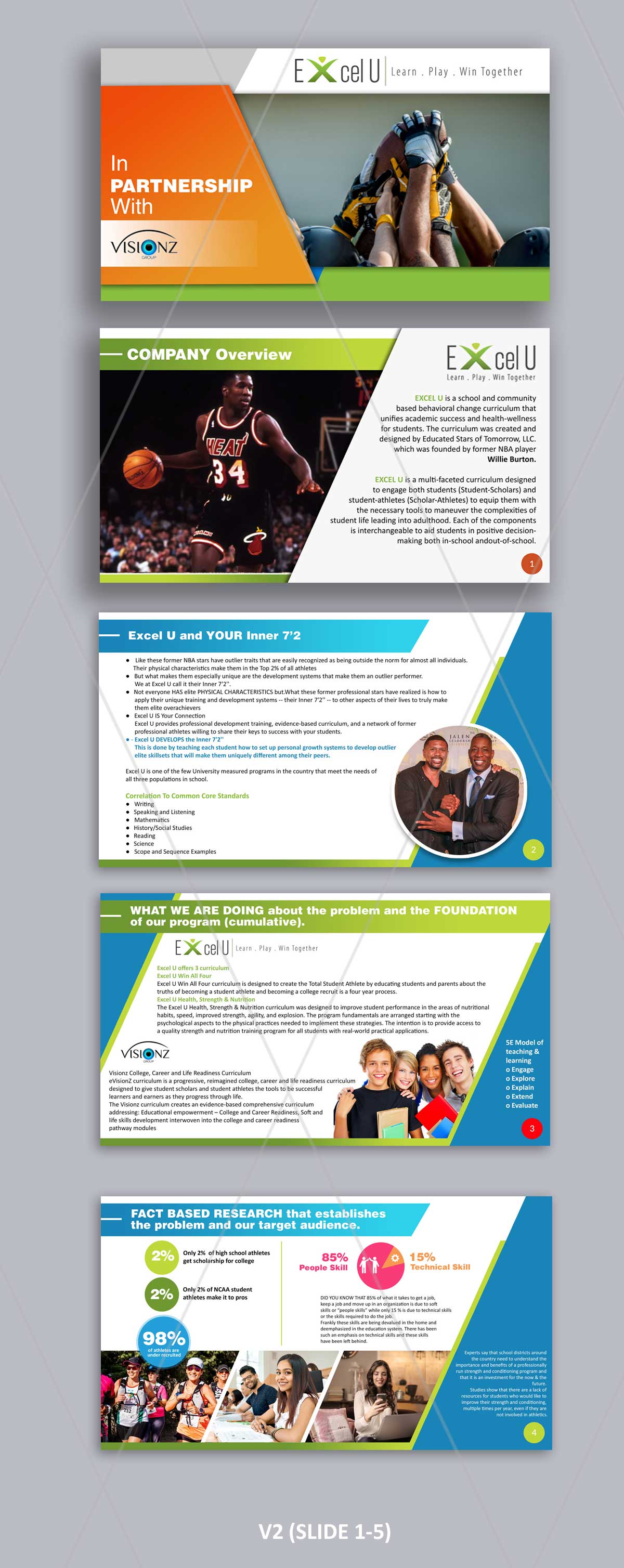 Diseño de PowerPoint por DA. para este proyecto | Diseño #22778883