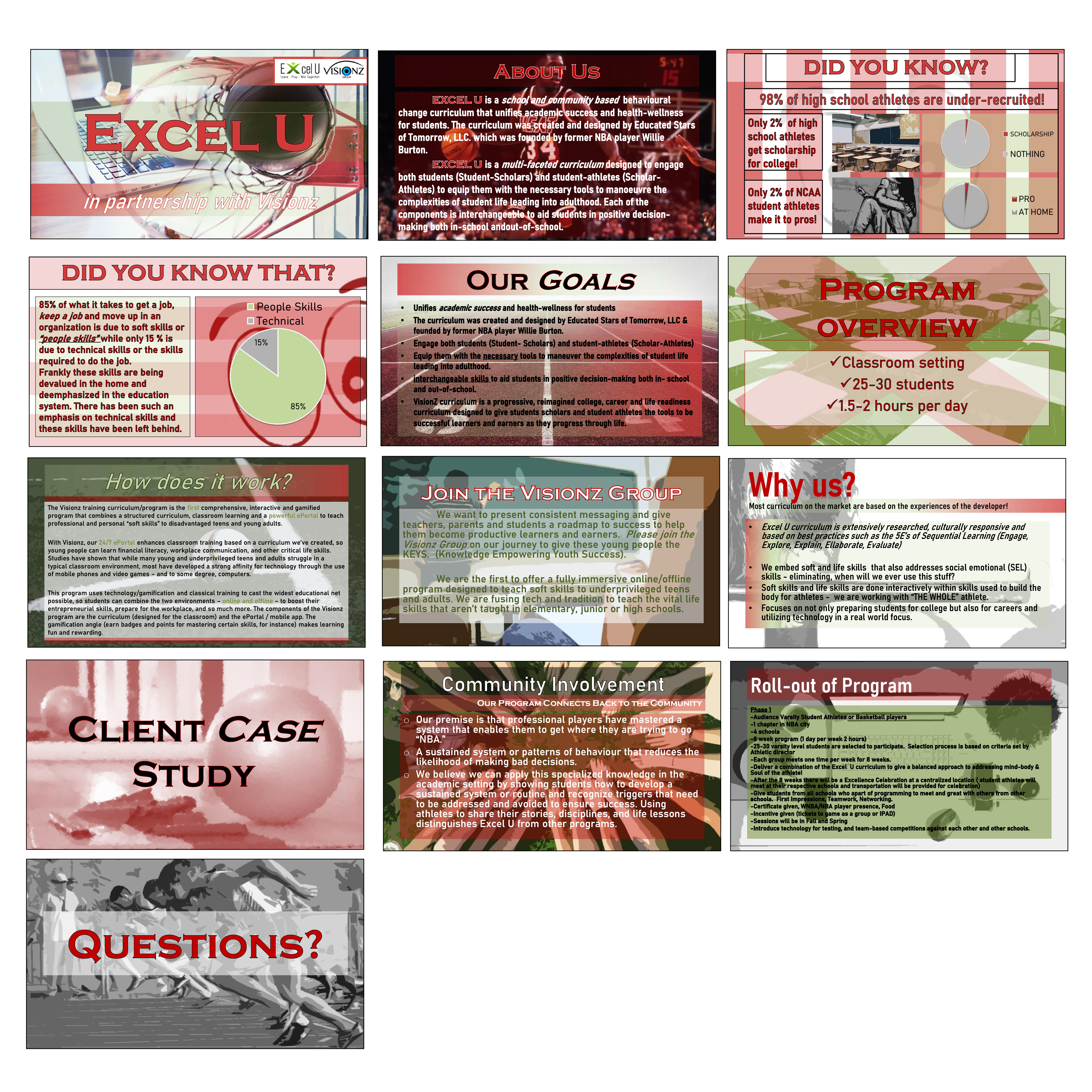 PowerPoint Design by MiznaU for this project | Design #22774105