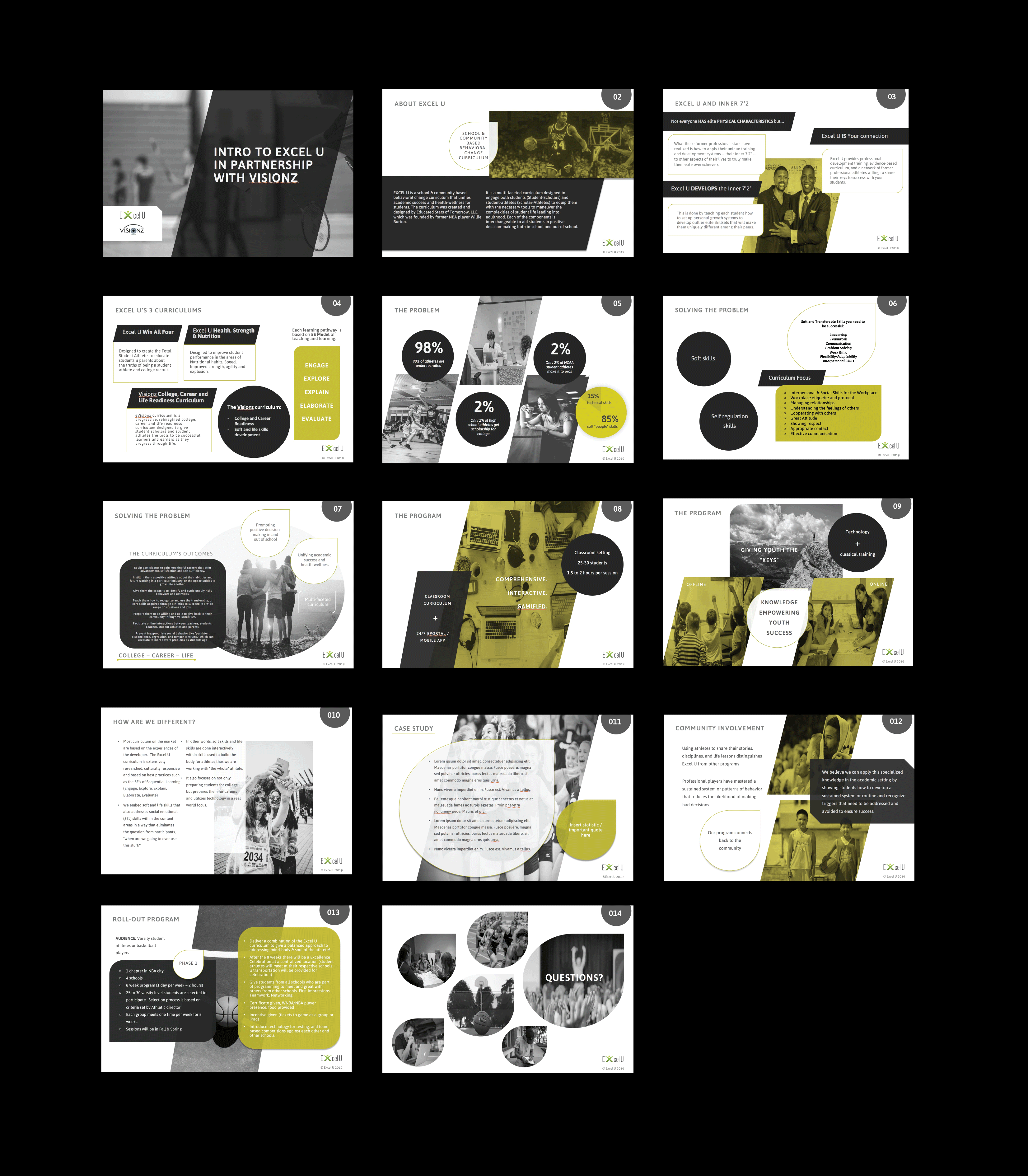 PowerPoint Design by -HEATHER- for this project | Design #22774857