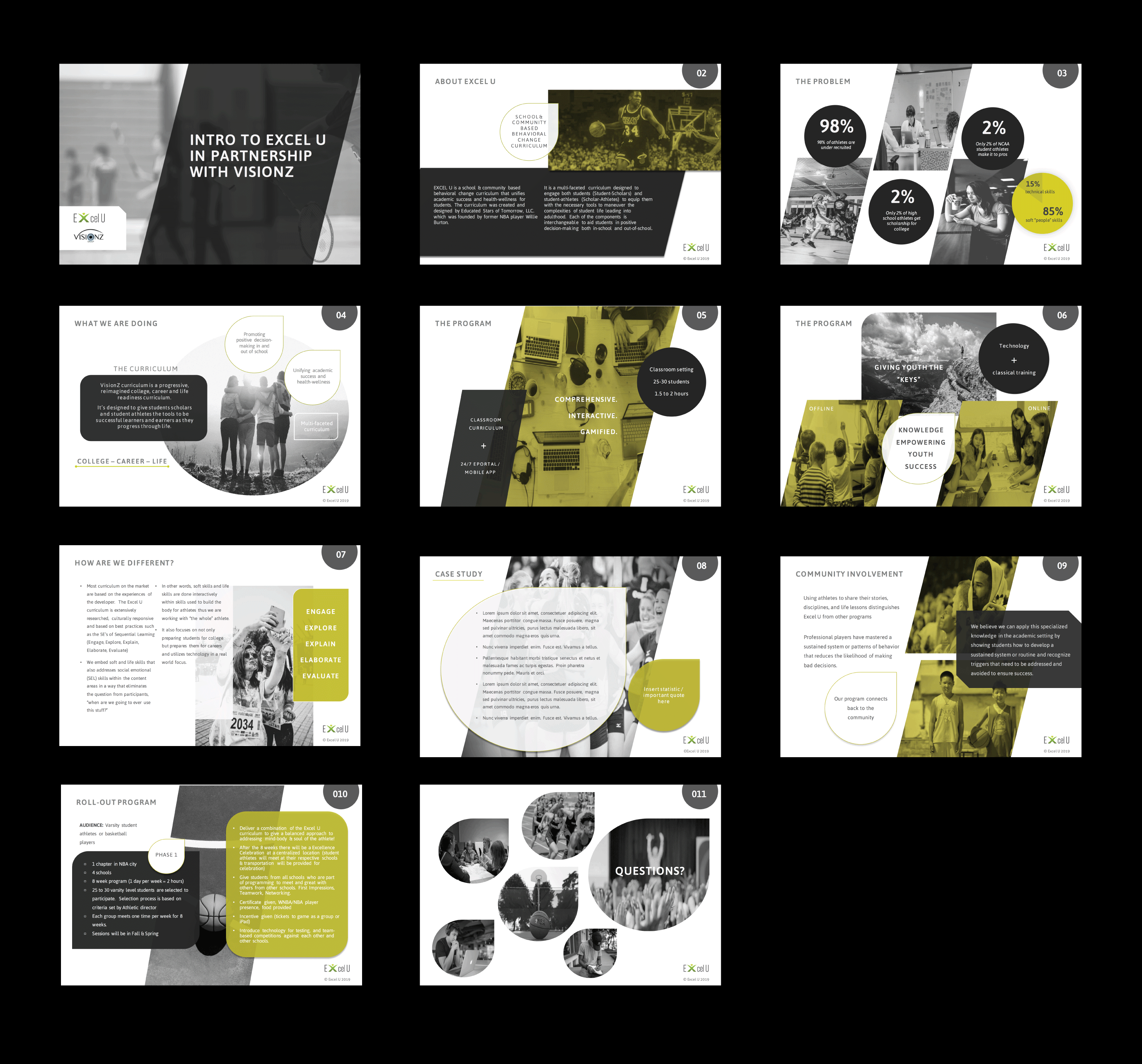 Design de PowerPoint par -HEATHER- pour ce projet | Design #22773930